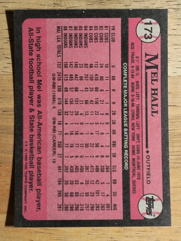 1989 Topps #173 Mel Hall