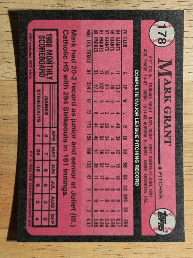 1989 Topps #178 Mark Grant