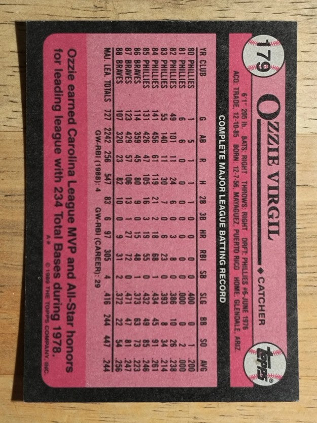 1989 Topps #179 Ozzie Virgil