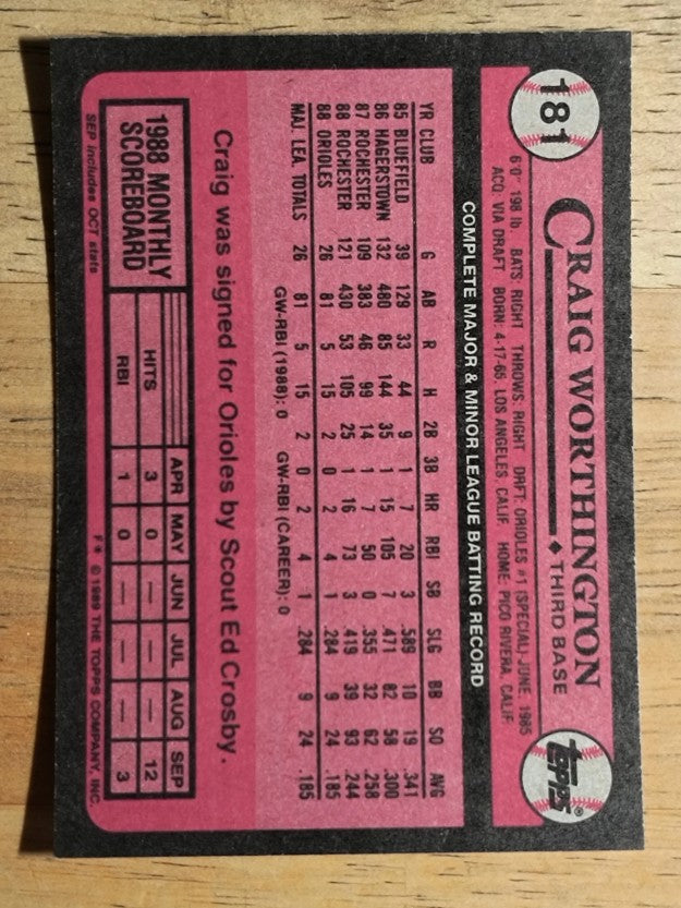 1989 Topps #181 Craig Worthington
