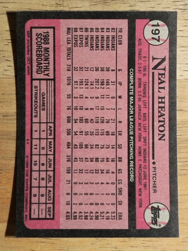 1989 Topps #197 Neal Heaton