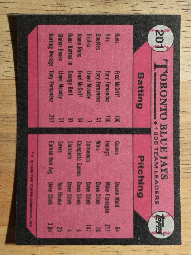 1989 Topps #201 Kelly Gruber TL