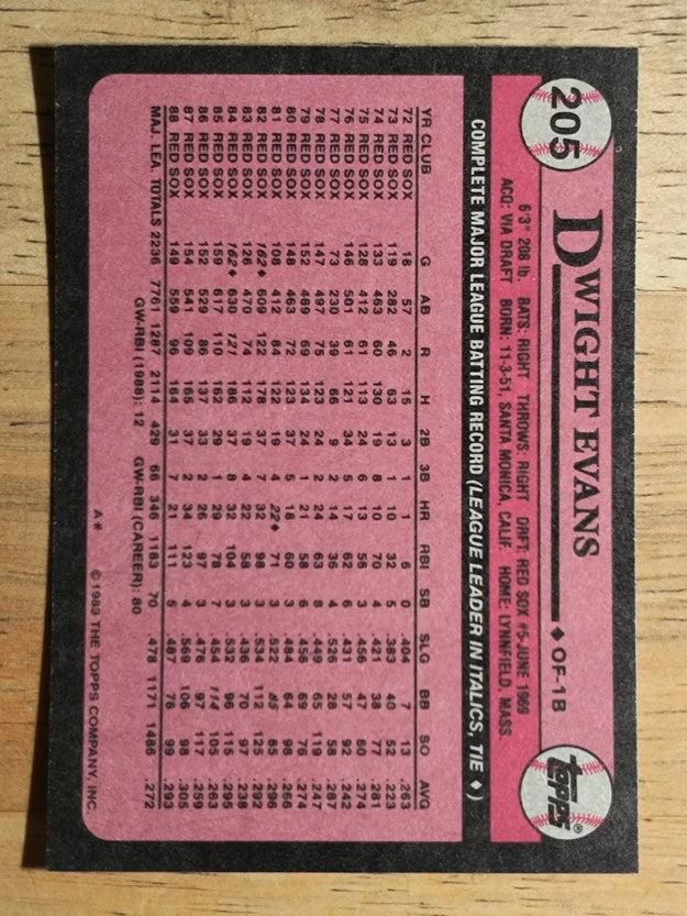 1989 Topps #205 Dwight Evans