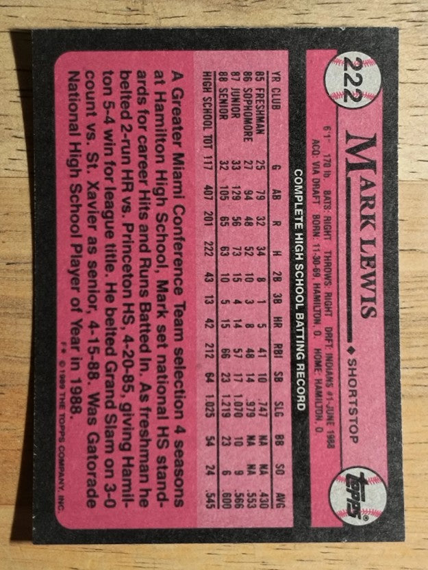 1989 Topps #222 Mark Lewis FDP RC