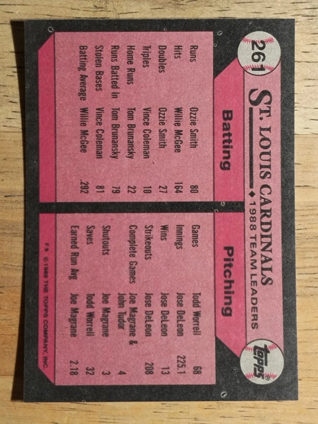 1989 Topps #261 Tom Brunansky/Luis Alicea TL
