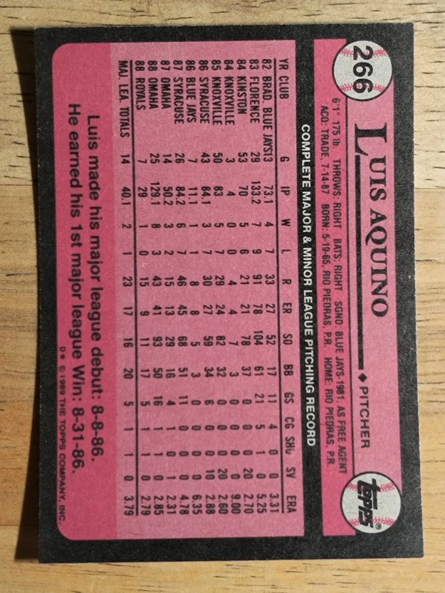 1989 Topps #266 Luis Aquino