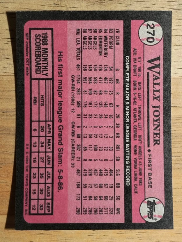 1989 Topps #270 Wally Joyner