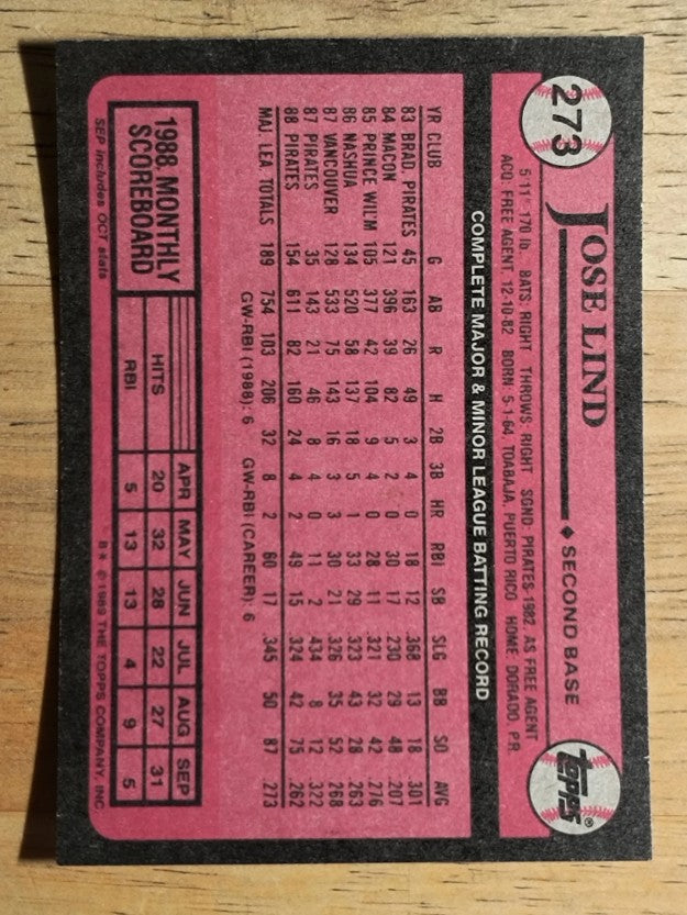 1989 Topps #273 Jose Lind