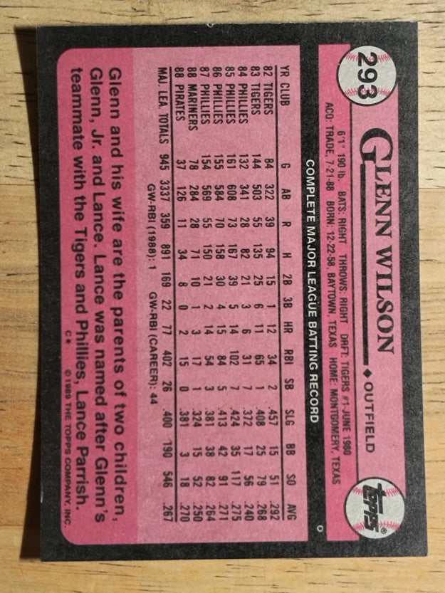 1989 Topps #293 Glenn Wilson