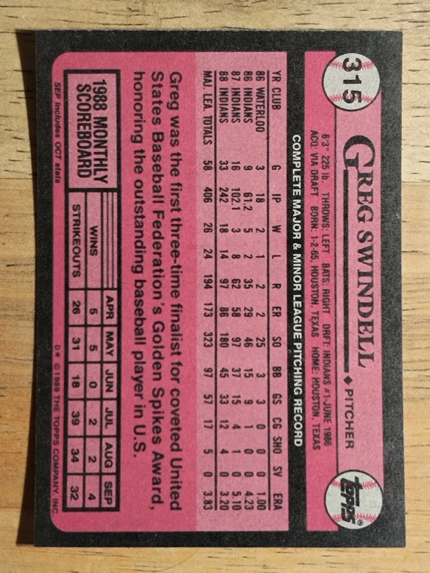 1989 Topps #315 Greg Swindell