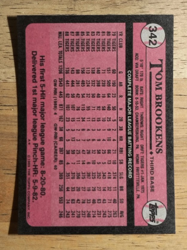 1989 Topps #342 Tom Brookens