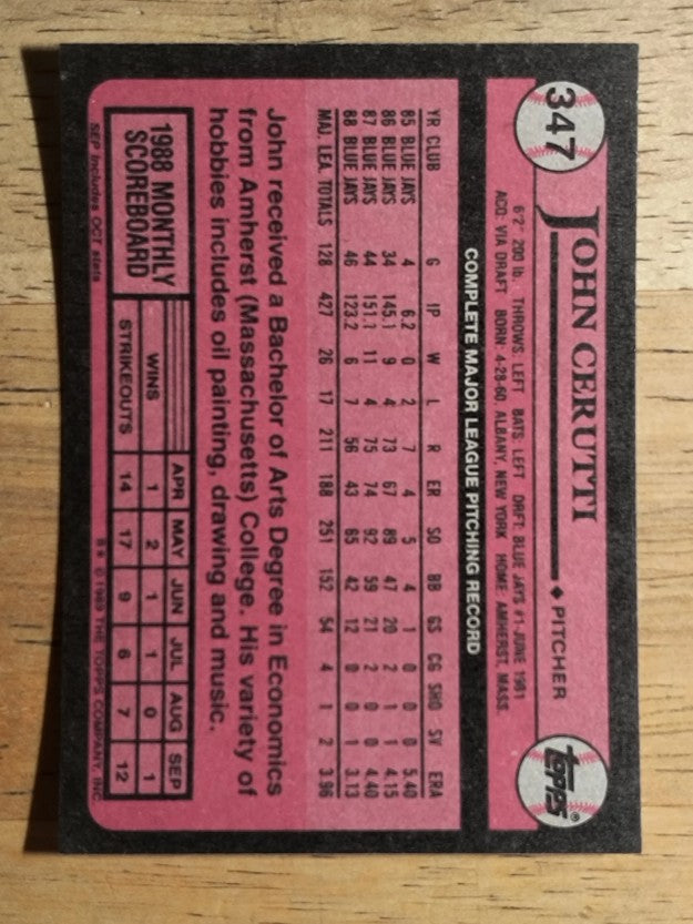 1989 Topps #347 John Cerutti