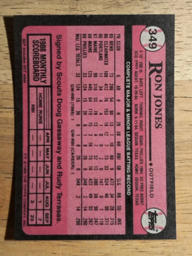 1989 Topps #349 Ron Jones
