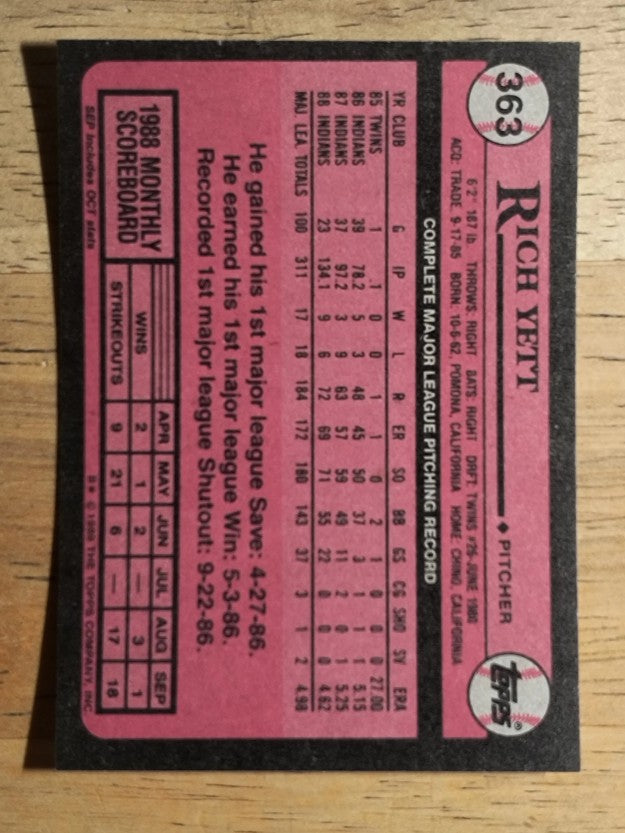 1989 Topps #363 Rich Yett