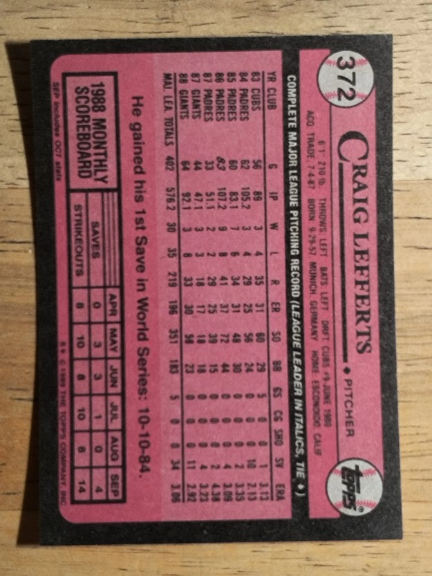 1989 Topps #372 Craig Lefferts