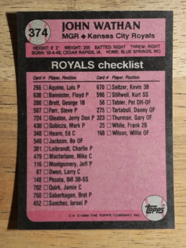 1989 Topps #374 John Wathan MG