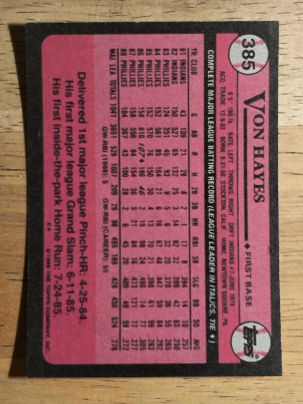 1989 Topps #385 Von Hayes