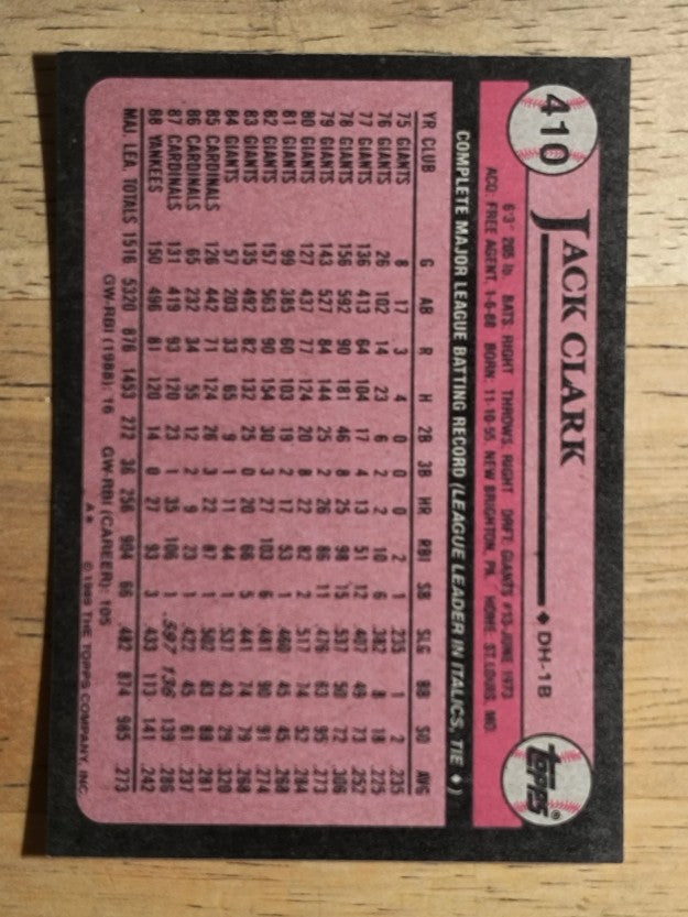 1989 Topps #410 Jack Clark