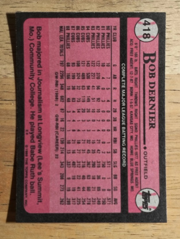 1989 Topps #418 Bob Dernier