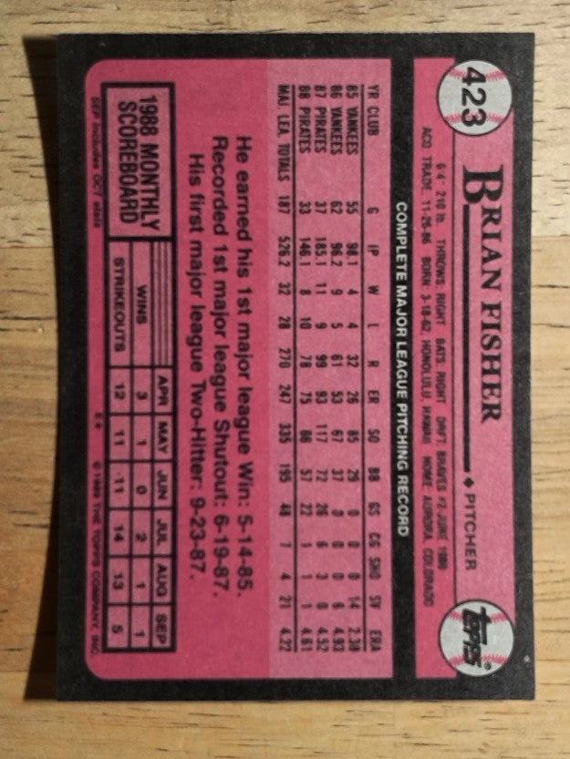 1989 Topps #423 Brian Fisher