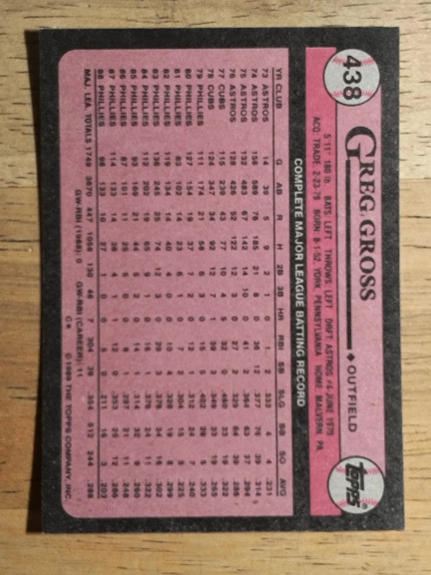 1989 Topps #438 Greg Gross