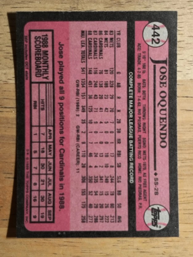 1989 Topps #442 Jose Oquendo