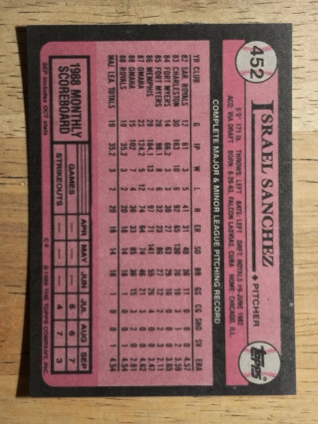 1989 Topps #452 Israel Sanchez
