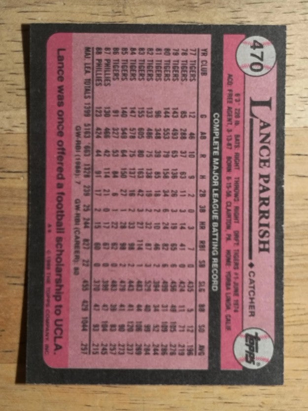 1989 Topps #470 Lance Parrish