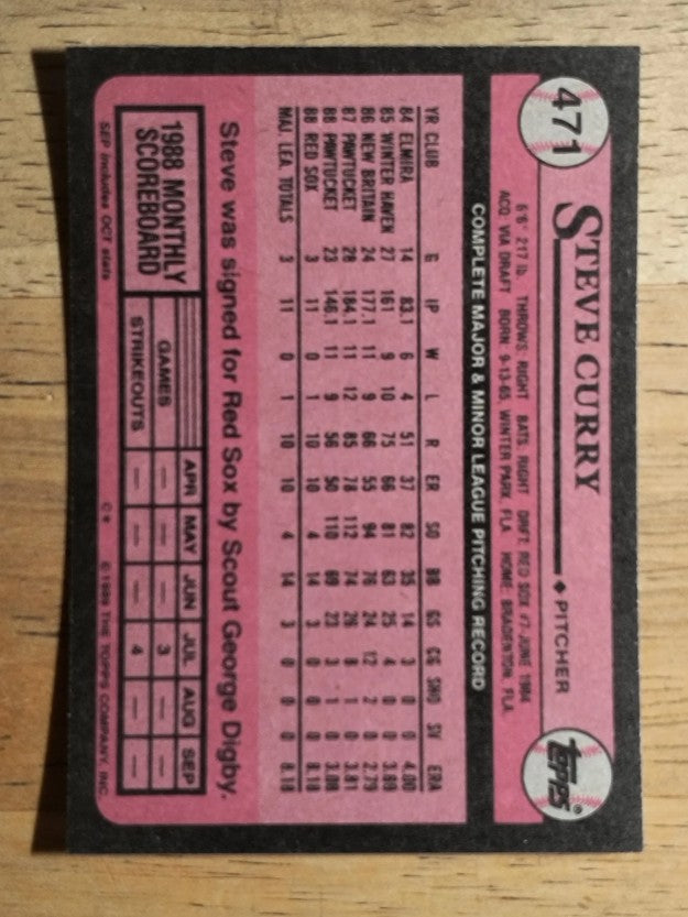 1989 Topps #471 Steve Curry