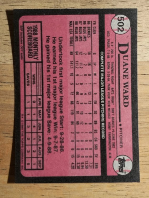 1989 Topps #502 Duane Ward