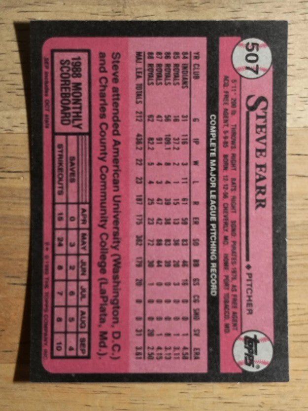 1989 Topps #507 Steve Farr