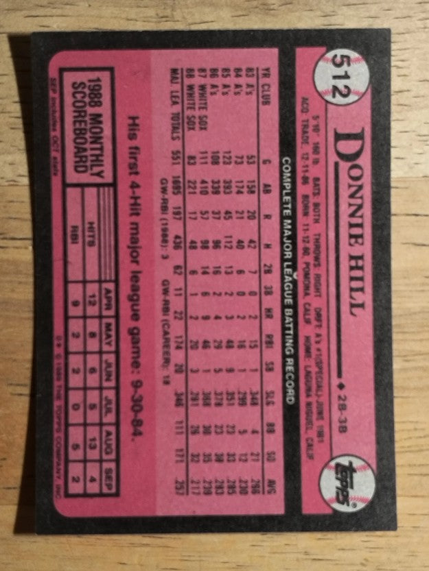 1989 Topps #512 Donnie Hill