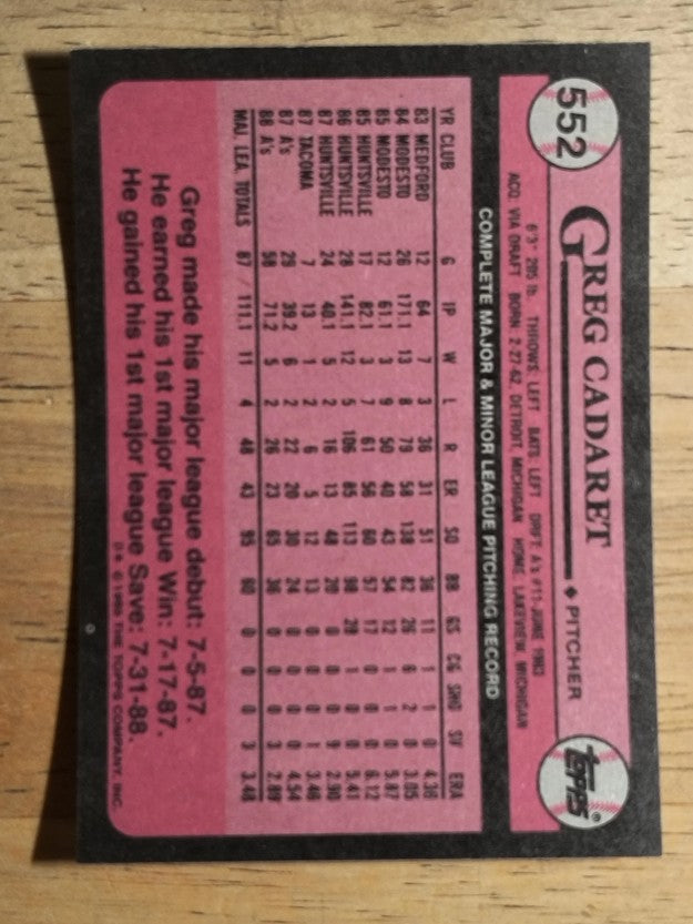 1989 Topps #552 Greg Cadaret