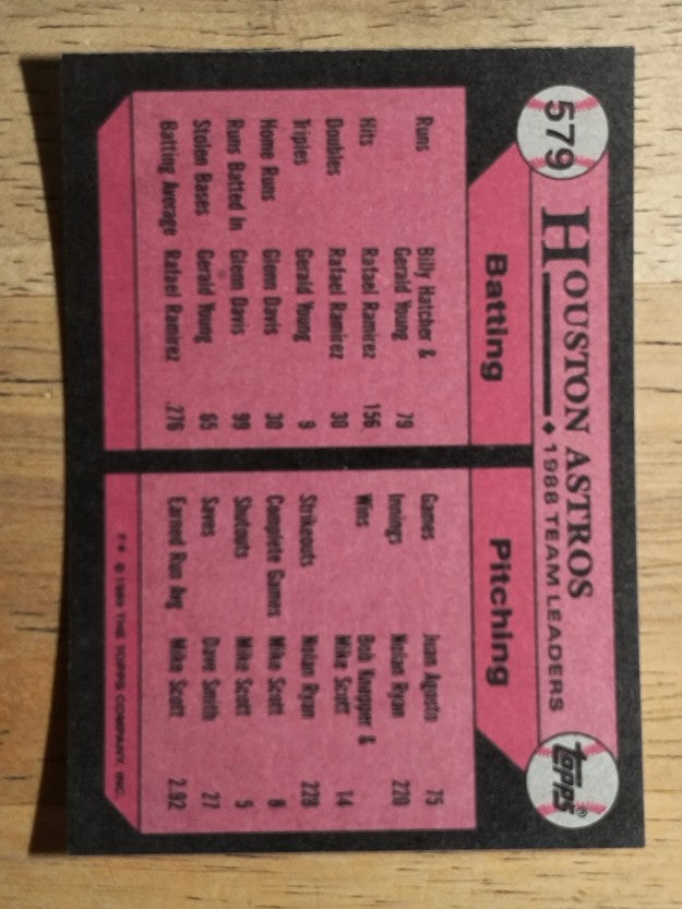 1989 Topps #579 Glenn Davis TL