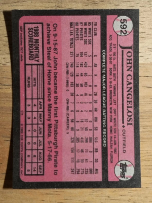 1989 Topps #592 John Cangelosi