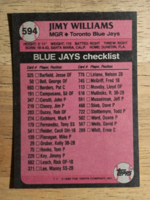 1989 Topps #594 Jimy Williams MG