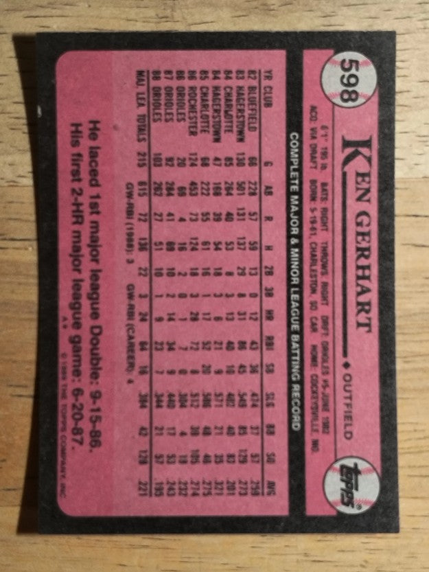 1989 Topps #598 Ken Gerhart