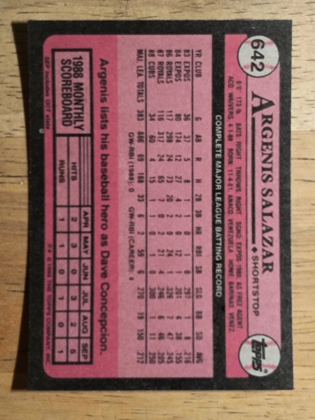 1989 Topps #642 Angel Salazar