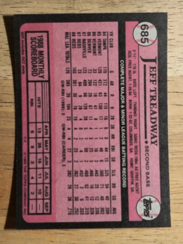 1989 Topps #685 Jeff Treadway