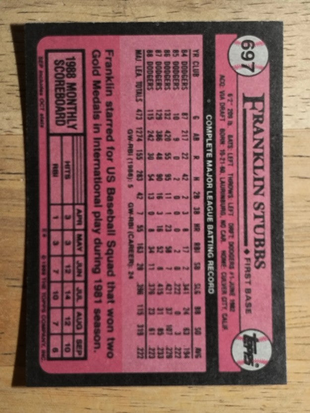 1989 Topps #697A Franklin Stubbs ERR/Team name on front in white