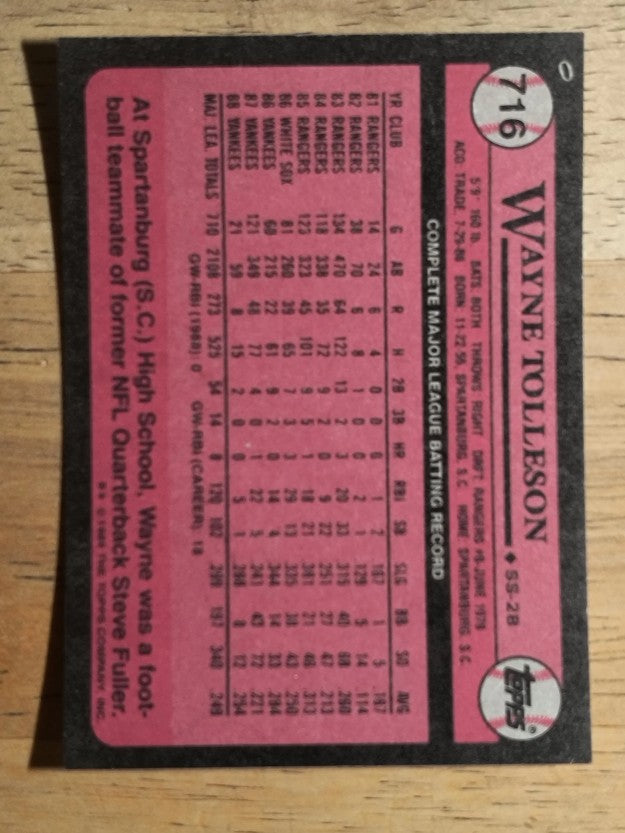 1989 Topps #716 Wayne Tolleson