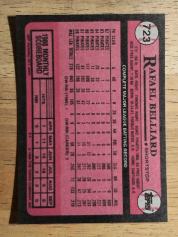 1989 Topps #723 Rafael Belliard