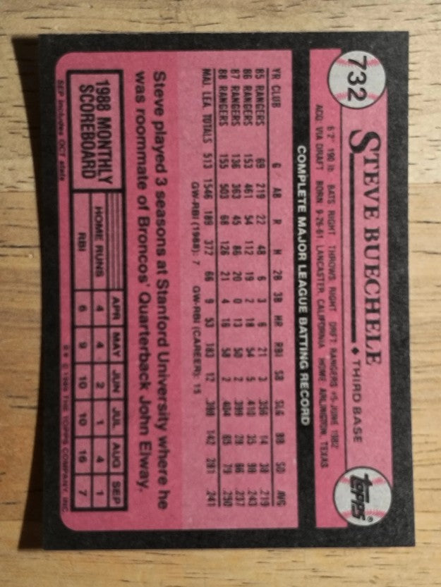 1989 Topps #732 Steve Buechele