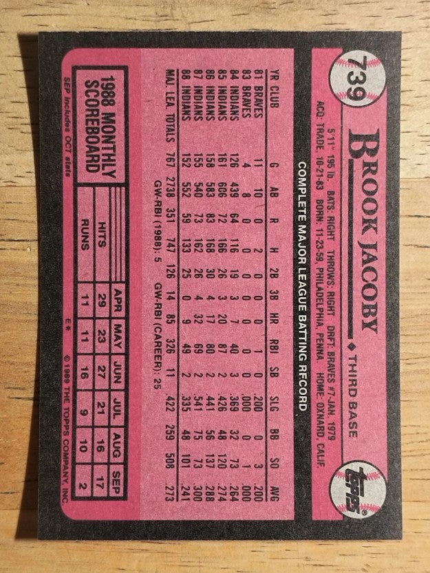 1989 Topps #739 Brook Jacoby