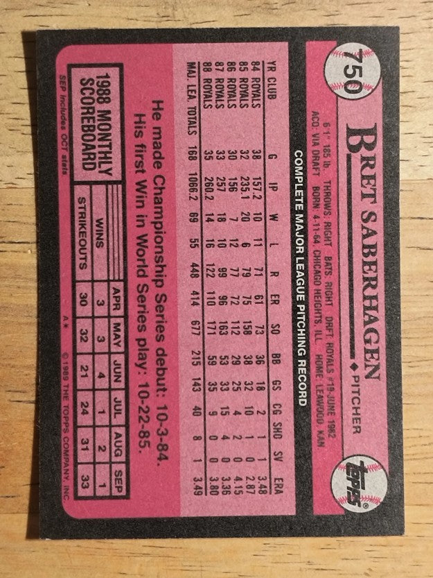 1989 Topps #750 Bret Saberhagen