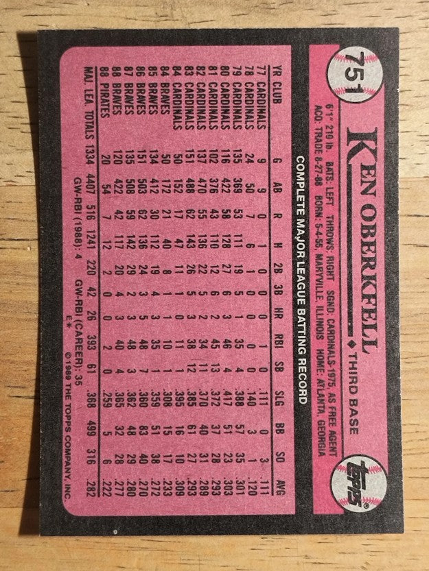 1989 Topps #751 Ken Oberkfell