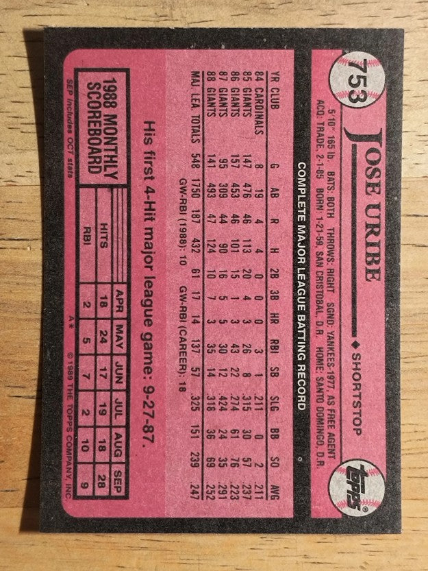 1989 Topps #753 Jose Uribe