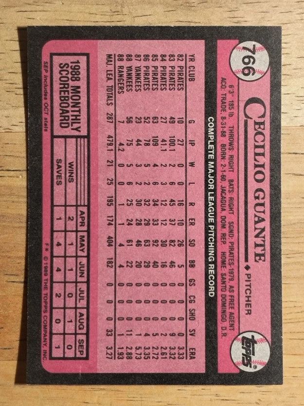 1989 Topps #766 Cecilio Guante