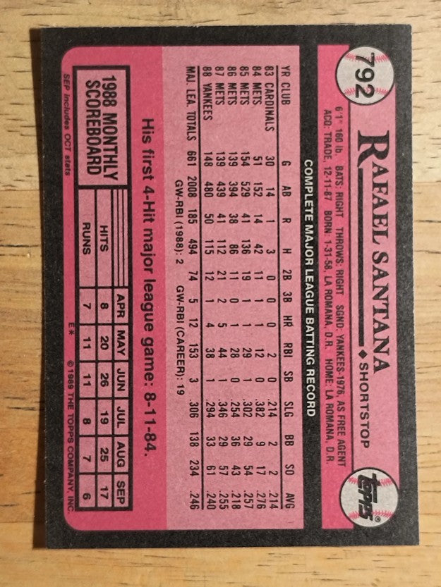 1989 Topps #792 Rafael Santana