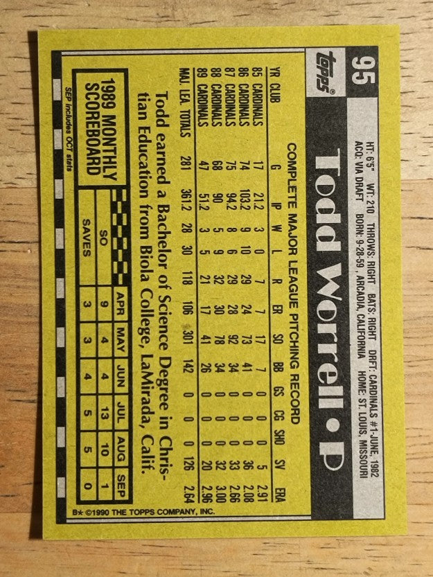 1990 Topps #95 Todd Worrell